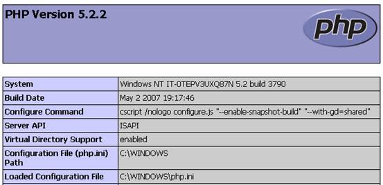 Win2003+IIS6.0+php5.2.2+MySQL  5.0.41+ZendOptimizer  3.2.8 +phpMyAdmin  2.10.1环境配置安装教程图文详解 - 凌云 - 扬帆