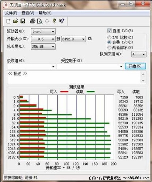 开机从1分多钟变成17秒