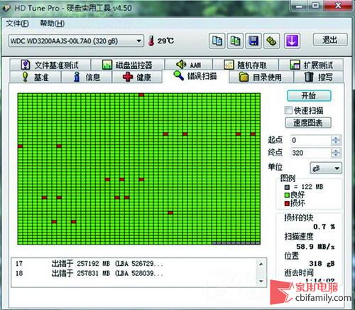 突然断电关机后 硬盘诸多红点