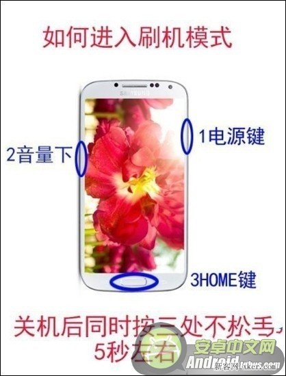 三星Galaxy  Note  3刷机变砖怎么办？如何补救？