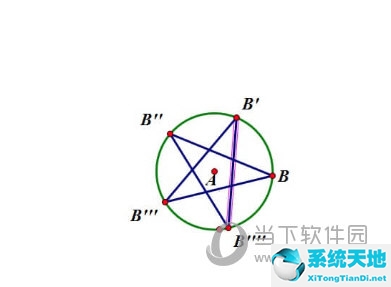 几何画板参数选项(几何画板怎样实现用参数控制按钮)